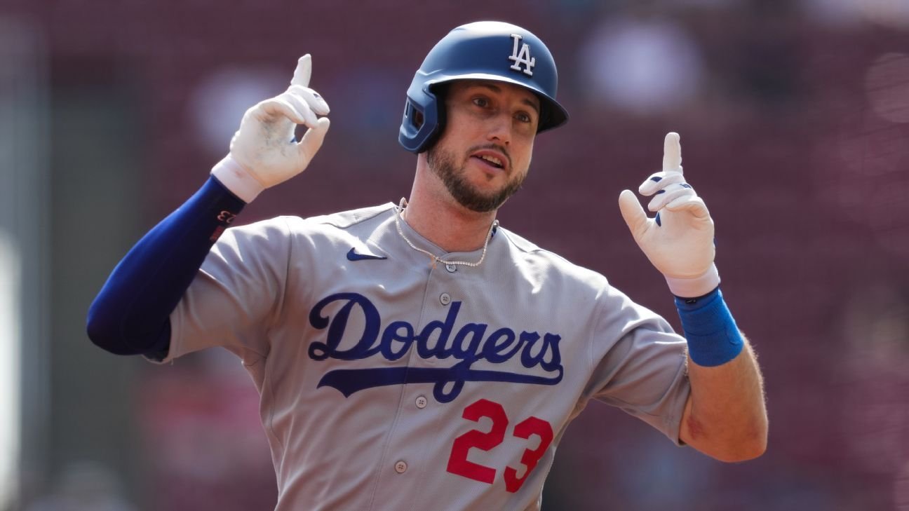 Dodgers conquistan su quinto título seguido en la División Oeste