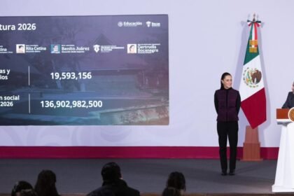 Gobierno de México prevé 22 millones de becarios en 2026
